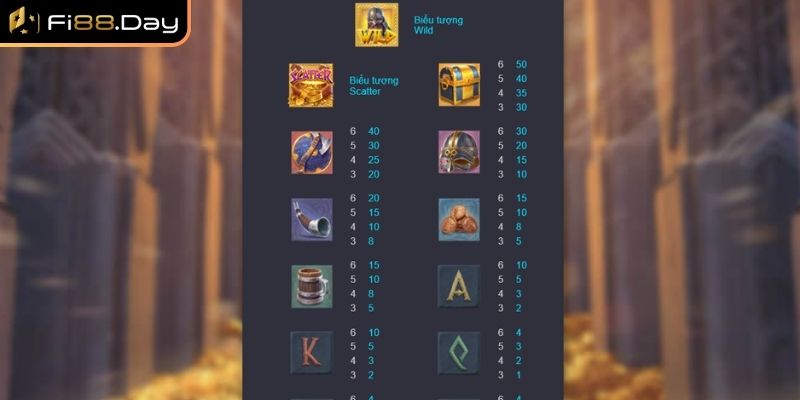 Asgard Trỗi Dậy – Trải Nghiệm Nổ Hũ Đậm Chất Thần Thoại 2 Biểu tượng Scatter trong game