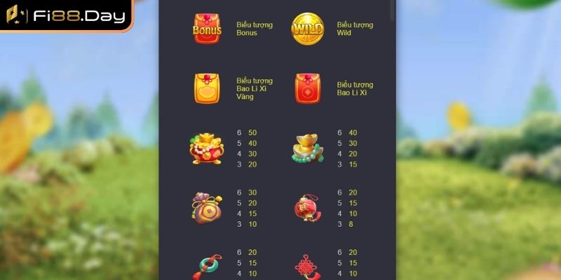 Cây Tài Vượng – Khám Phá Tựa Game Nổ Hũ Đỉnh Cao Tại FI88 2 Biểu tượng trong Cây Tài Vượng