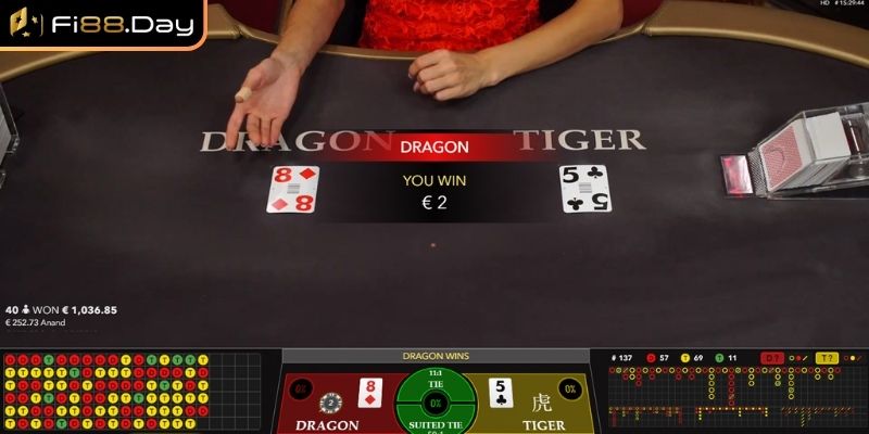 Rồng Hổ Online – Trải Nghiệm Game Bài Đỉnh Cao An Toàn 2 Cách tính điểm Rồng hổ online