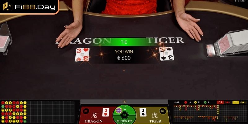 Rồng Hổ Online – Trải Nghiệm Game Bài Đỉnh Cao An Toàn 3 Chiến lược đặt tiền theo tỷ lệ