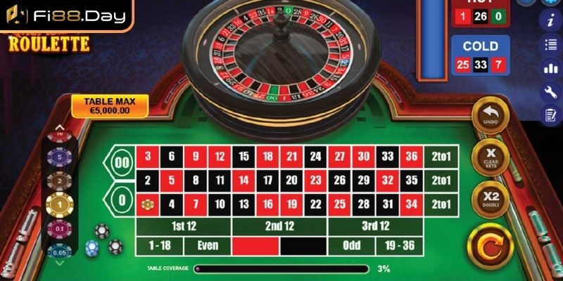 Roulette Online – Trò Chơi Quay Số Đầy Hấp Dẫn Và Kịch Tính 3 Áp dụng chiến thuật D’Alembert