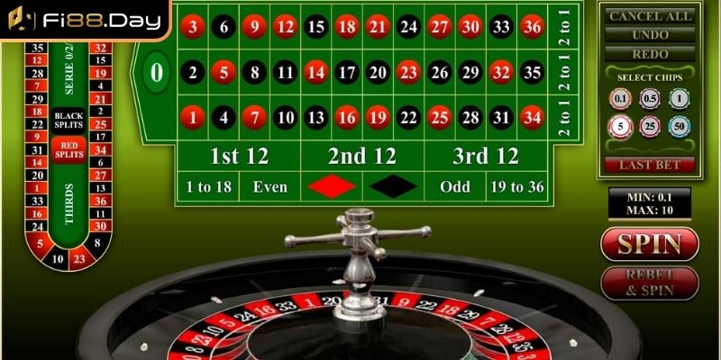 Roulette Online – Trò Chơi Quay Số Đầy Hấp Dẫn Và Kịch Tính 2 Thuật ngữ Roulette online FI88